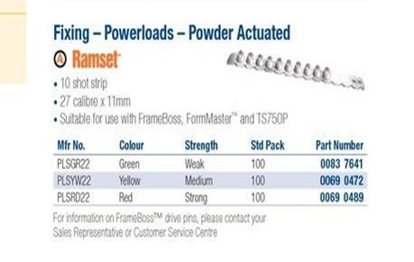 Fixing - Powerloads - Powder Actuated